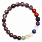 Auralite Bracelet